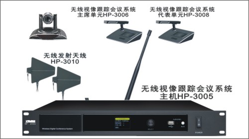 視像跟蹤會議系統(tǒng)HP-3005