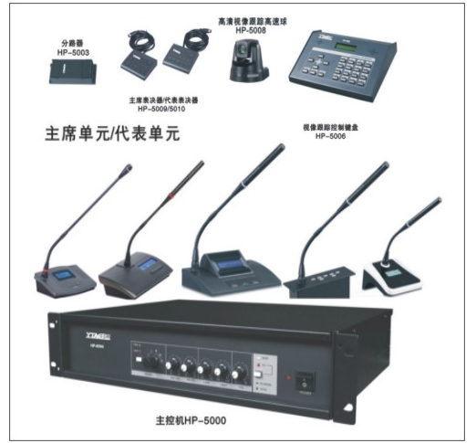 視像跟蹤表決會議系統(tǒng)HP5000